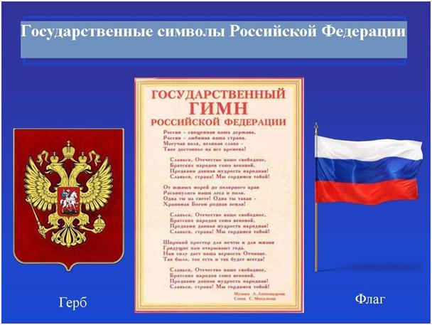 25 декабря – День принятия федеральных конституционных законов о государственных символах Российской Федерации.