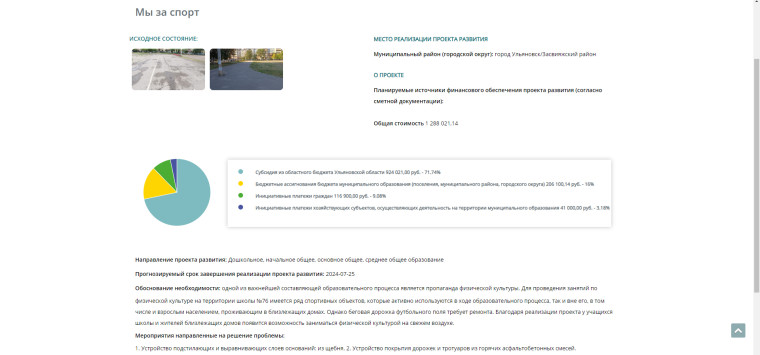 Всероссийский конкурс проектов инициативного бюджетирования.